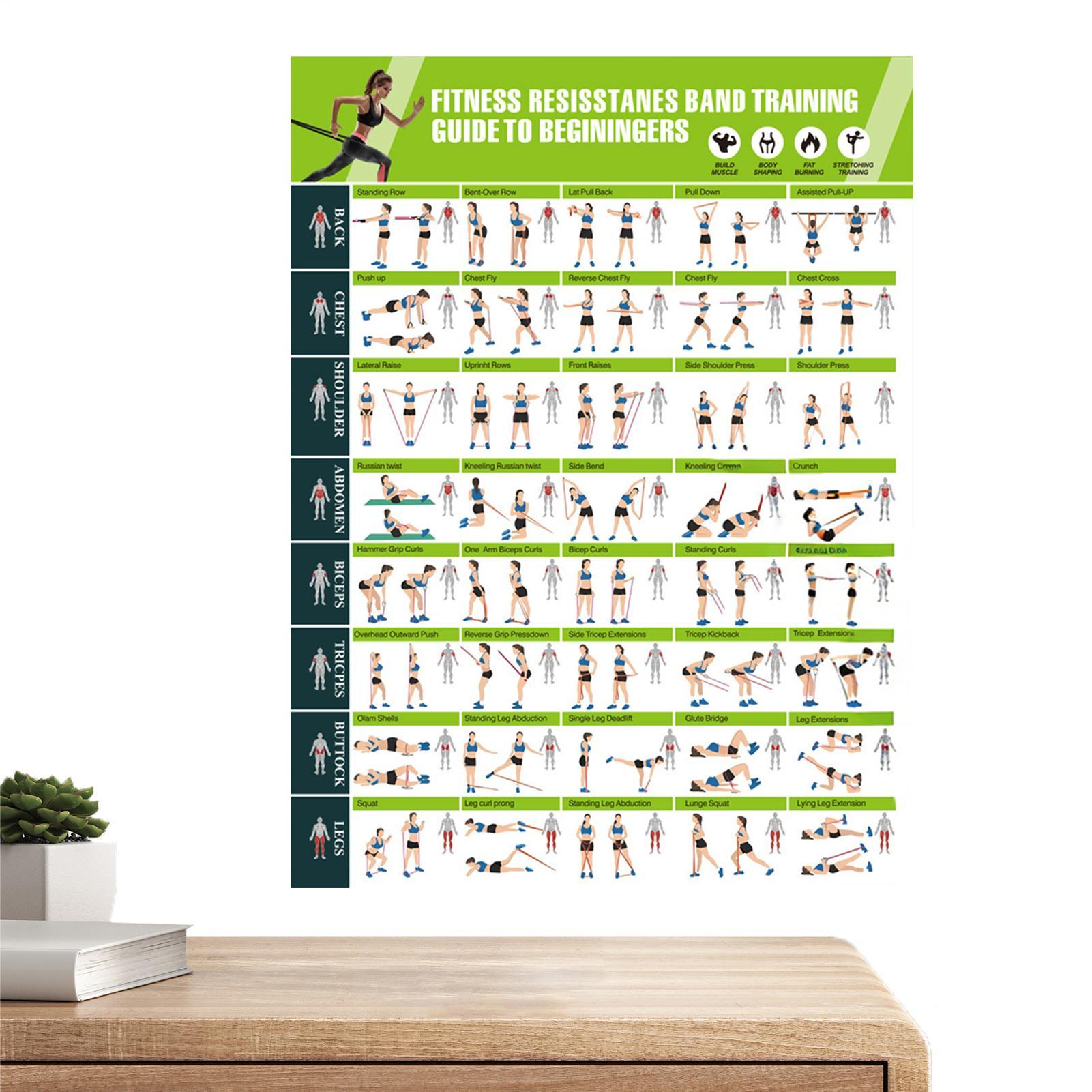 Poster per Esercizi, Bande di  - Women Accessories Poster recensione e prezzo