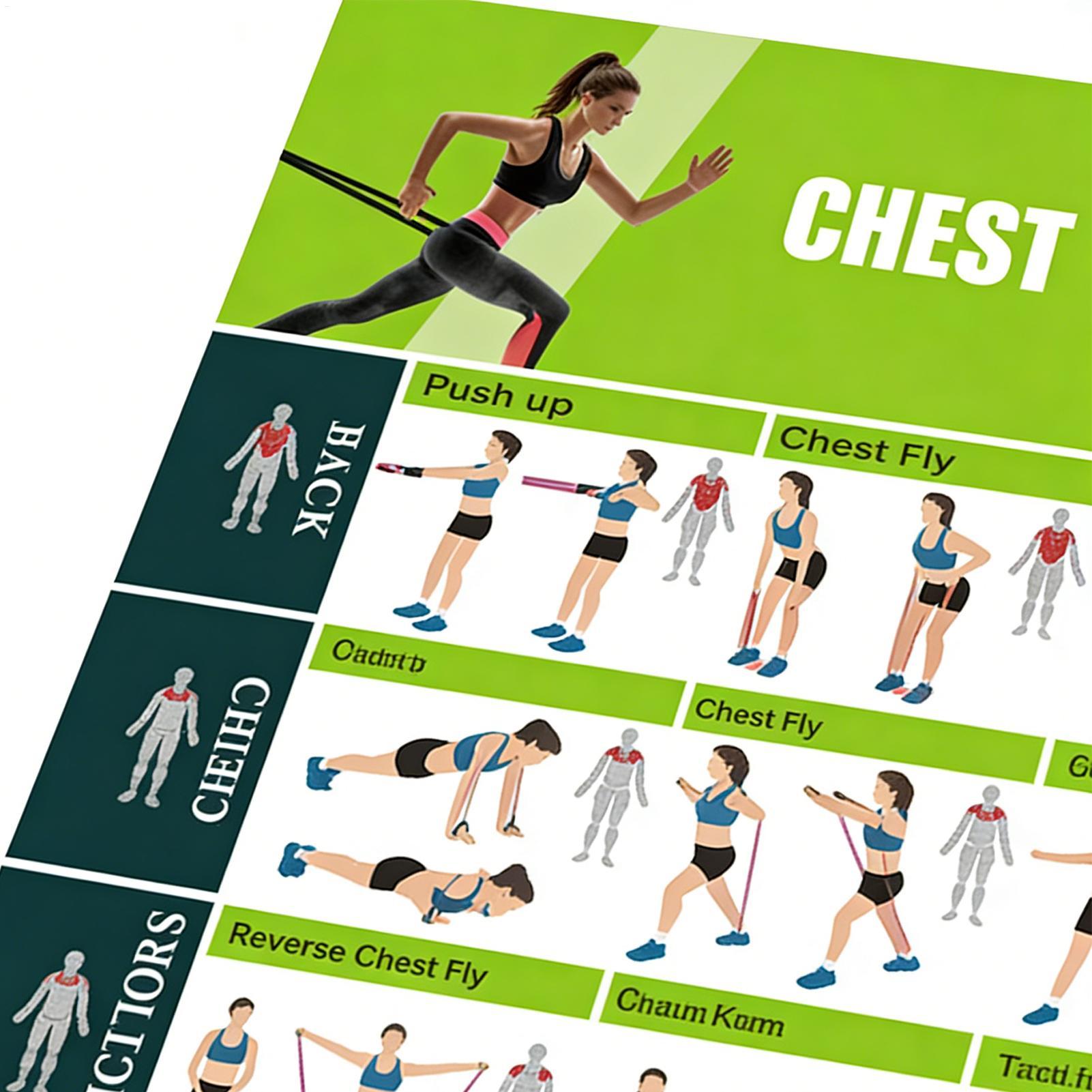 Poster per Esercizi, Bande di  - Women Accessories Poster recensione e prezzo